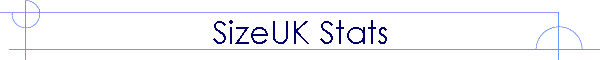 SizeUK Stats